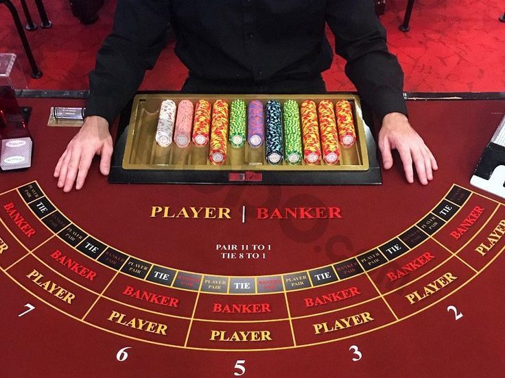 Betnare Live Casino